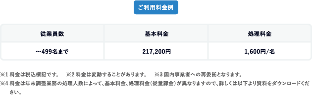 /assets/images/pages/solution/bpo/nencho/price_img@3x.png 2x