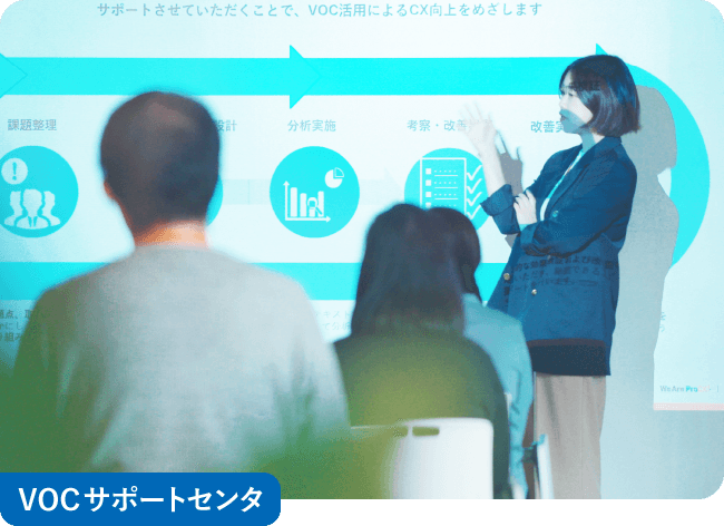 VOCサポートセンタ
