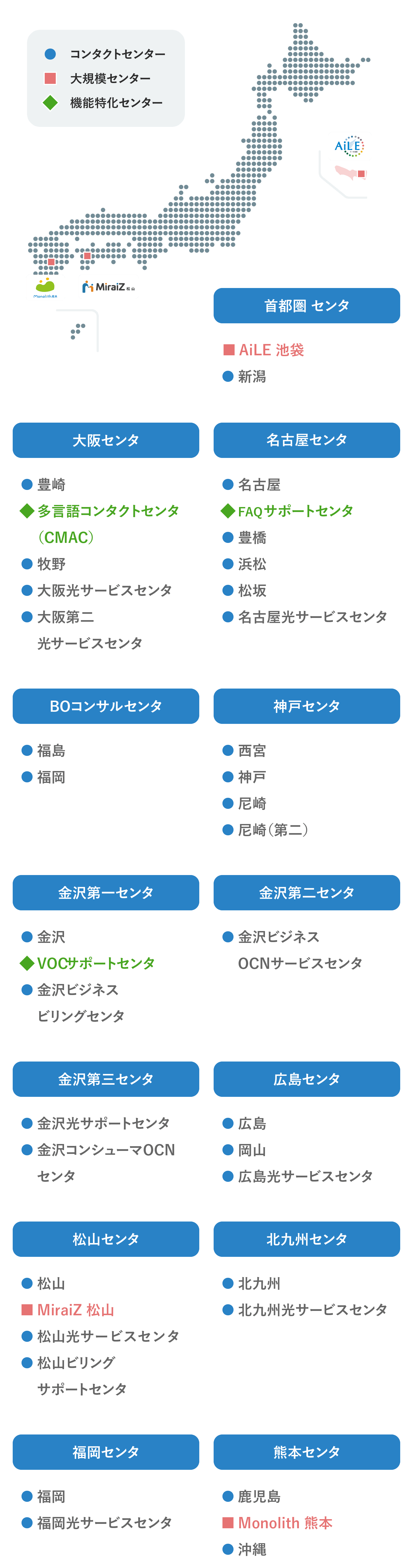 全国13センターのコンタクトセンターのサービスエリア図