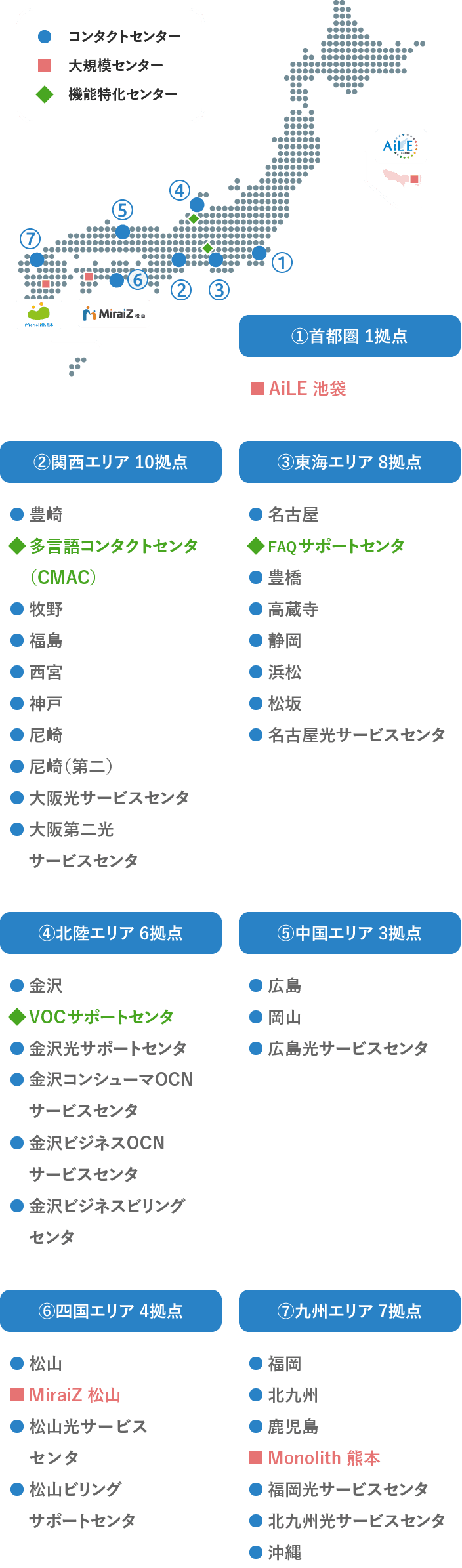 全国13センターのコンタクトセンターのサービスエリア図